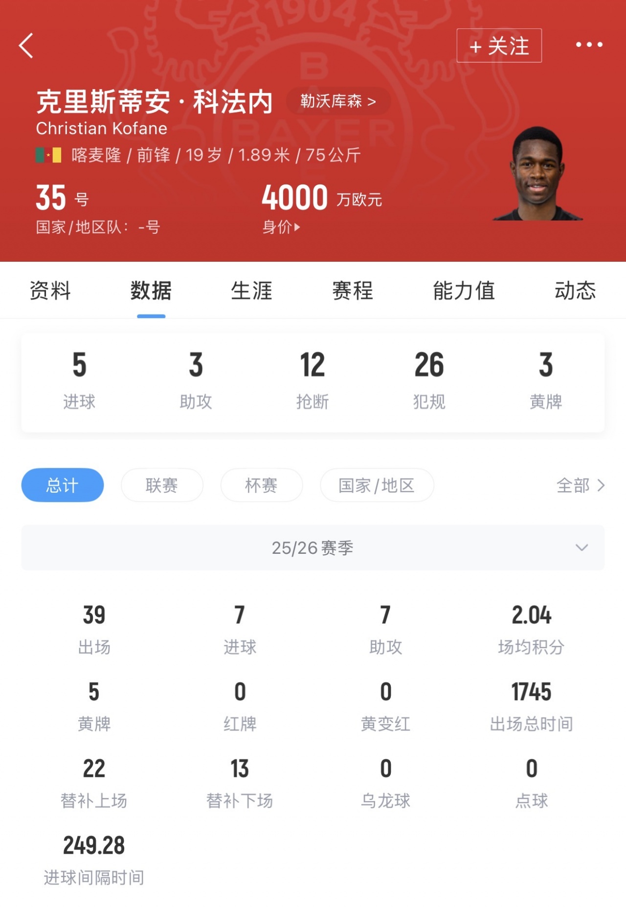 喀麥隆終場遣上藥廠新星科法內(nèi) 身價(jià)4000萬歐剛戰(zhàn)阿森納打滿180分鐘 喀麥隆終場遣上藥廠新星科法內(nèi) 身價(jià)4000萬歐剛戰(zhàn)阿森納打滿180分鐘