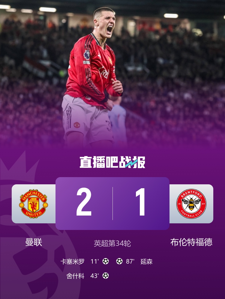 B費第19助卡塞米羅舍什科破門 曼聯(lián)2-1布倫特福德距歐冠區(qū)11分 B費第19助卡塞米羅舍什科破門 曼聯(lián)2-1布倫特福德距歐冠區(qū)11分