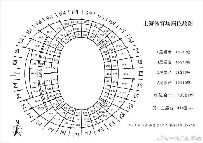 申花蓉城門(mén)票僅余兩區(qū)未開(kāi)，上海體育場(chǎng)破紀(jì)錄在即