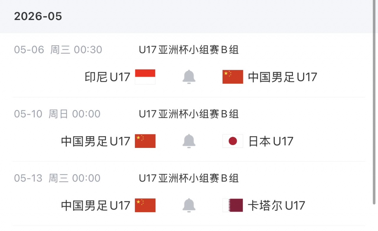 U17亞洲杯名單出爐：萬項(xiàng)領(lǐng)銜 預(yù)選賽42球0失球 中國隊(duì)B組陷死亡之局