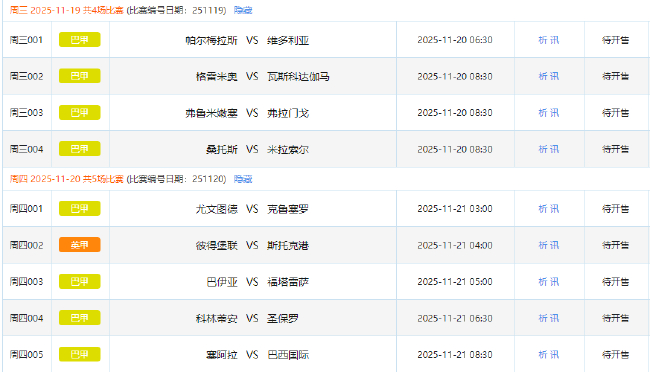 巴甲回歸競(jìng)彩！1129天后重登賽程 弗拉門戈71分領(lǐng)跑最后5輪