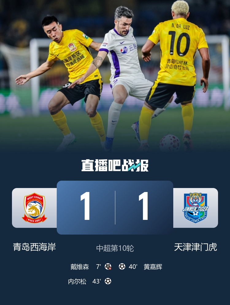 六連平！西海岸1-1津門虎 戴維森失點(diǎn)+三中門框