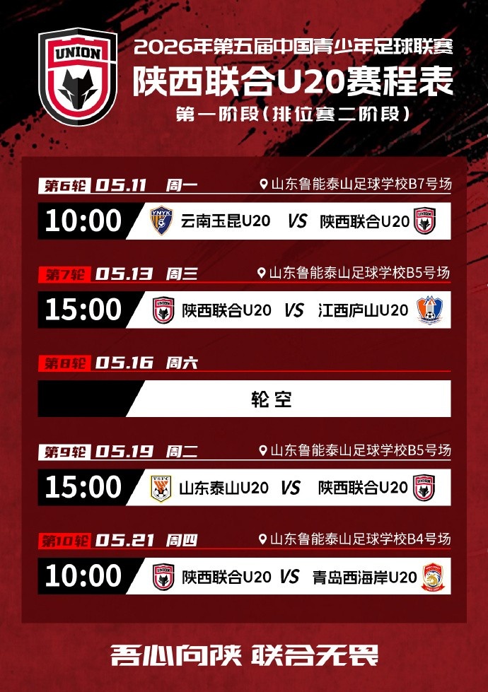陜西聯(lián)合U20全勝晉級(jí) 第二階段赴濰坊 陜西聯(lián)合U20全勝晉級(jí) 第二階段赴濰坊