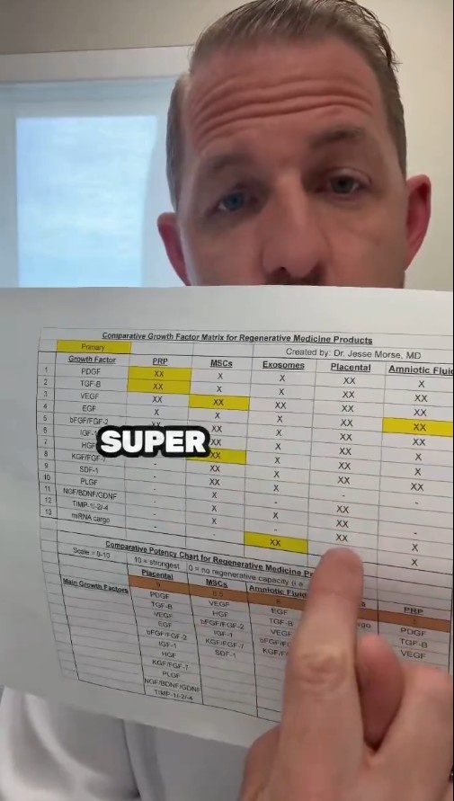 醫(yī)療專家開懟東契奇治療:法拉利不用偏選卡羅拉 醫(yī)療專家開懟東契奇治療:法拉利不用偏選卡羅拉