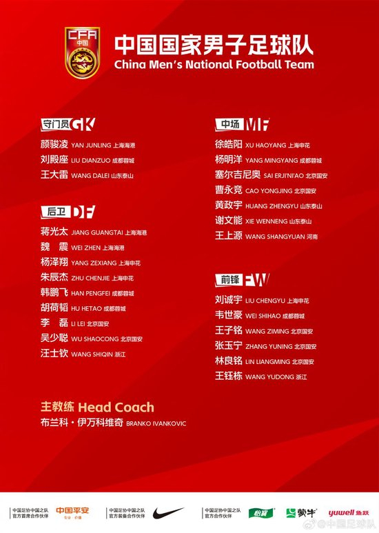 國(guó)足23人名單敲定，客戰(zhàn)印尼唯有取勝