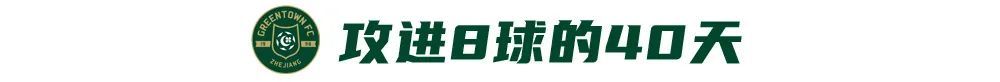 18歲王鈺棟8球登頂中超射手榜，40天從首球到并列第一