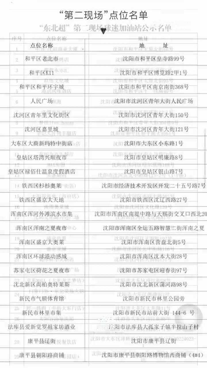 19.9元票價(jià)+134個(gè)第二現(xiàn)場：東北超沈陽賽區(qū)這樣“卷”服務(wù)