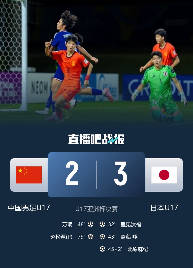 U17國(guó)足2-3日本獲亞軍 創(chuàng)近10屆最佳戰(zhàn)績(jī)