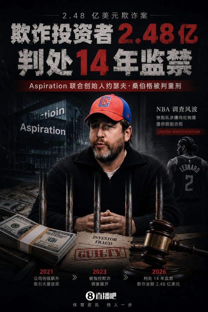 涉嫌陰陽合同操作者判刑：桑伯格欺詐2.48億入獄14年，NBA調(diào)查直指快船與小卡