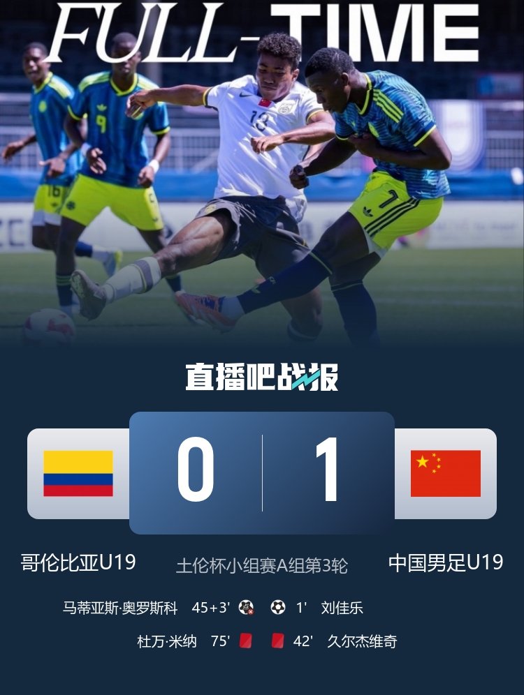 U19國足1-0哥倫比亞暫登小組頭名 劉佳樂36秒閃擊+依合散撲點