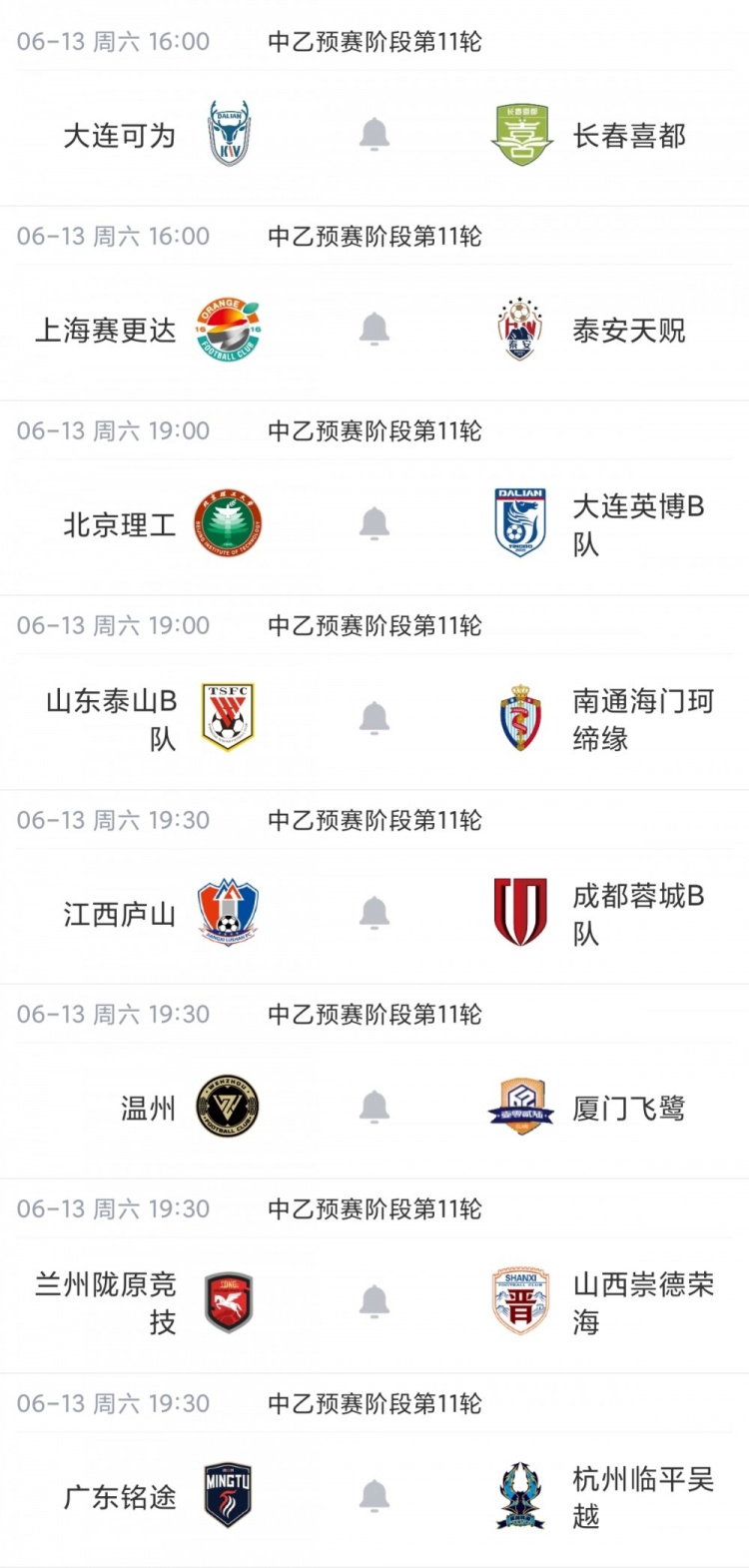 中乙北區(qū)保級(jí)關(guān)鍵戰(zhàn)長(zhǎng)春喜都1-1悶平青島紅獅