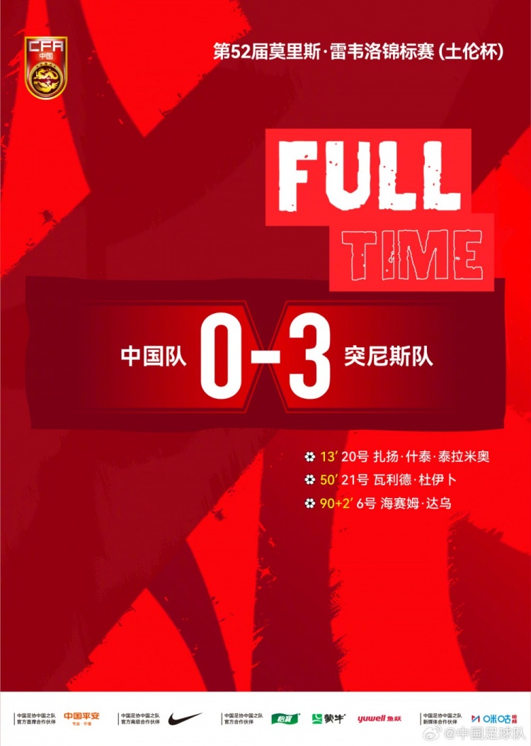 中國U-19遭突尼斯U-23零封 土倫杯兩連勝后連敗
