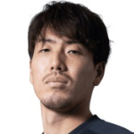 權田修一