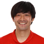 中島翔哉